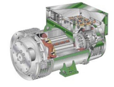 南华发电机内部结构图